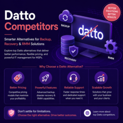 Compare the Best Datto Competitors Before You Switch