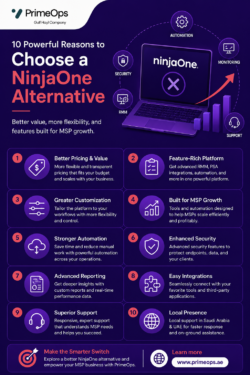 Switch from NinjaOne to SuperOps | Expert Migration & Implementation