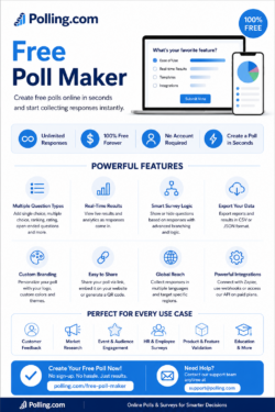 Free Poll Maker | Create Engaging Online Polls Easily | Polling.com