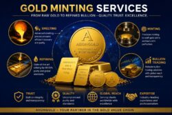 Gold Minting Services for Premium Gold Products
