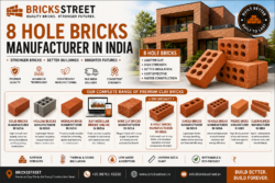 Modular Bricks Manufacturer in India Price