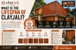Clay Jali Tiles Supplier