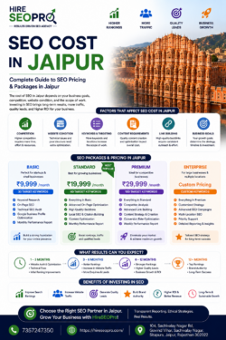 Best SEO Company in Mansarovar Jaipur | Hire SEOPro