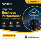 Improve Business Performance with AWS AI Infrastructure