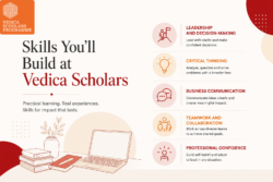 Management Institutes in Jaipur – Build Your Management & Leadership Skills