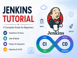 Jenkins Tutorial for Beginners: Learn CI/CD Step by Step