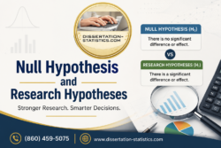Null Hypothesis and Research Hypotheses