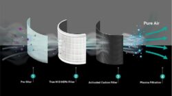 Why Air Purifier Filters Have Layers – and Why Each One Matters