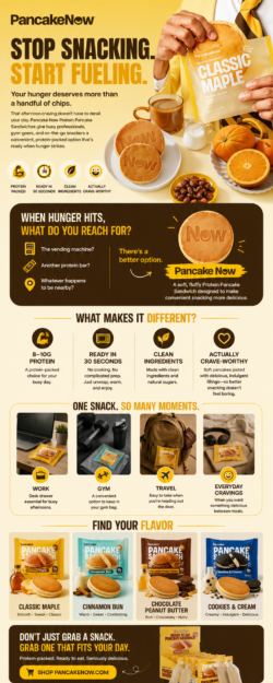 Stop Snacking Start Fueling