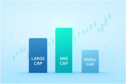 Best Mid Cap Mutual Funds for High Growth Potential in 2025