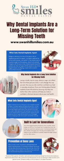 Why Dental Implants Are a Long-Term Solution for Missing Teeth