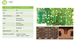 China PCB Supplier