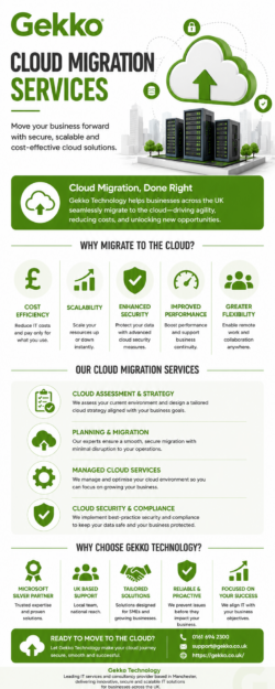 Cloud Migration Services for Secure and Scalable Business IT