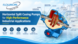 Horizontal Split Casing Pumps for High-Performance Industrial Applications