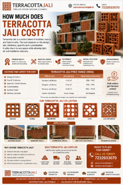 Terracotta Jali Manufacturer in India
