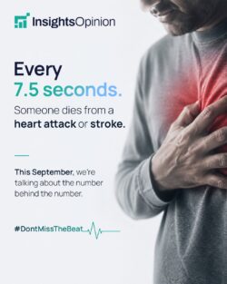Every 7.5 Seconds: The Data Behind Heart Disease