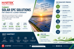 Turnkey Solar EPC Solutions for Utility-Scale Projects