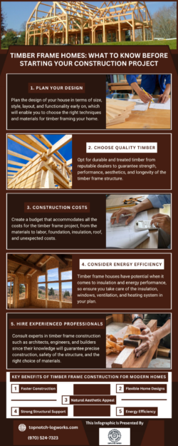What Makes Timber Framing a Smart Choice for Your Home?